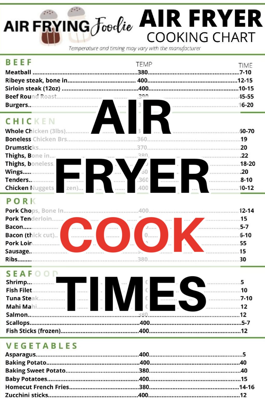 Air Fryer Cook Times (FREE Printable) Air Frying Foodie