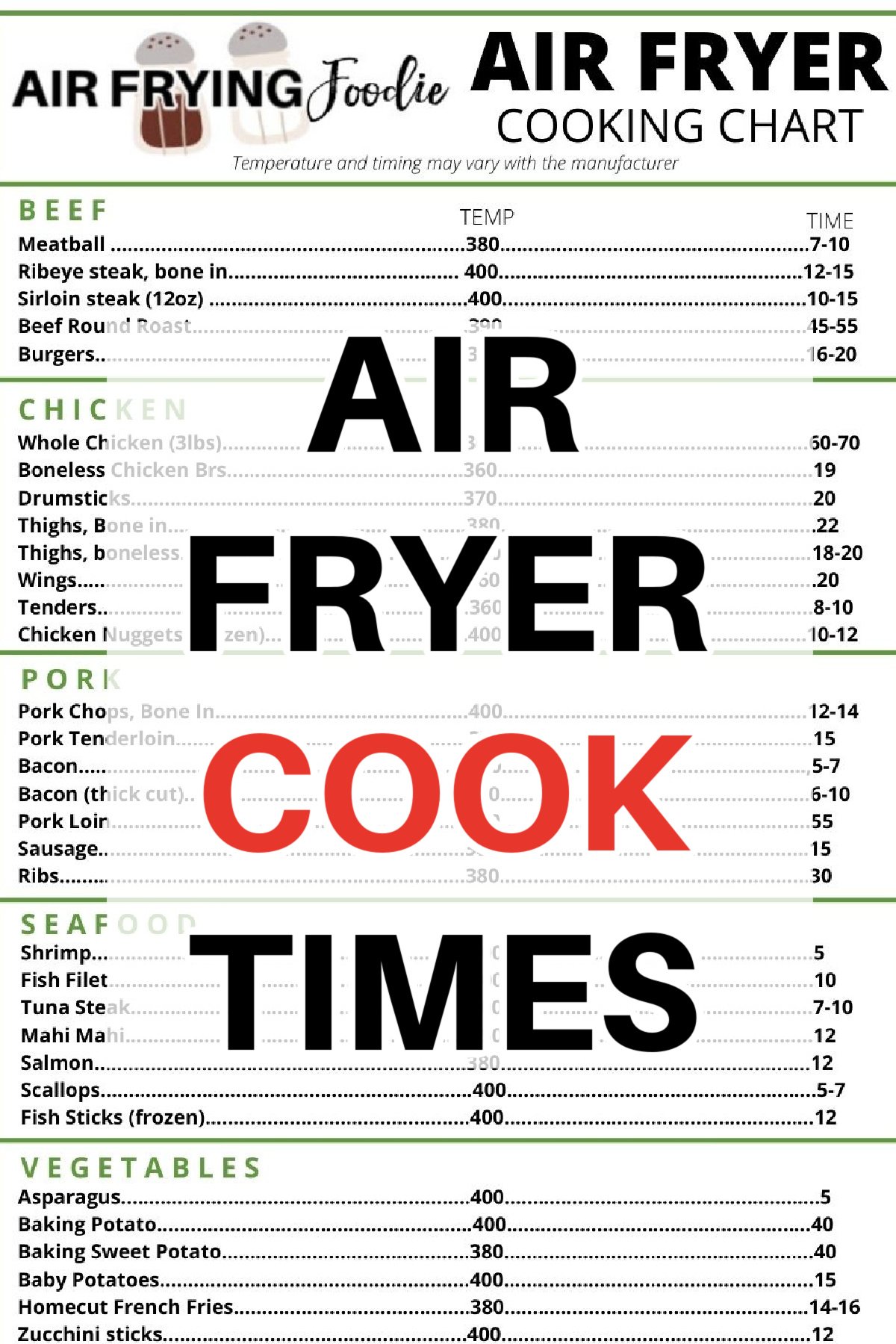 Air Fryer Cook Times (FREE Printable)