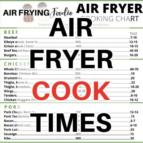 Air Fryer Cook Times overlaid the air fryer cooking chart.